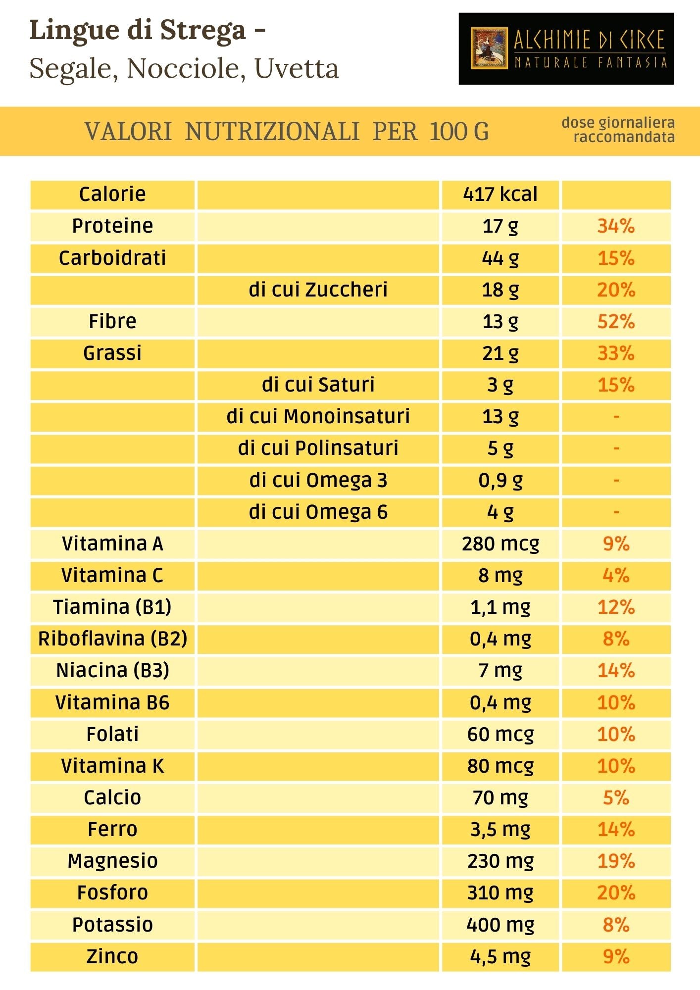 Collations complètes Lingue di Strega - Seigle, noisettes et raisins secs